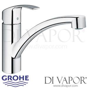 Grohe Eurosmart Kitchen Tap - 2015 to 2017 - Spare Parts 33281002 GEN2